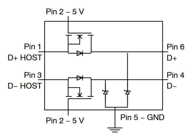 Circuit de localisation - onsemi VNI1x suppresseurs de DES/diodes TVS