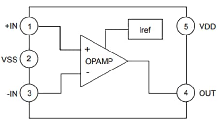 Schéma de principe - ROHM Semiconductor Amplificateur opérationnel CMOS BD77501G