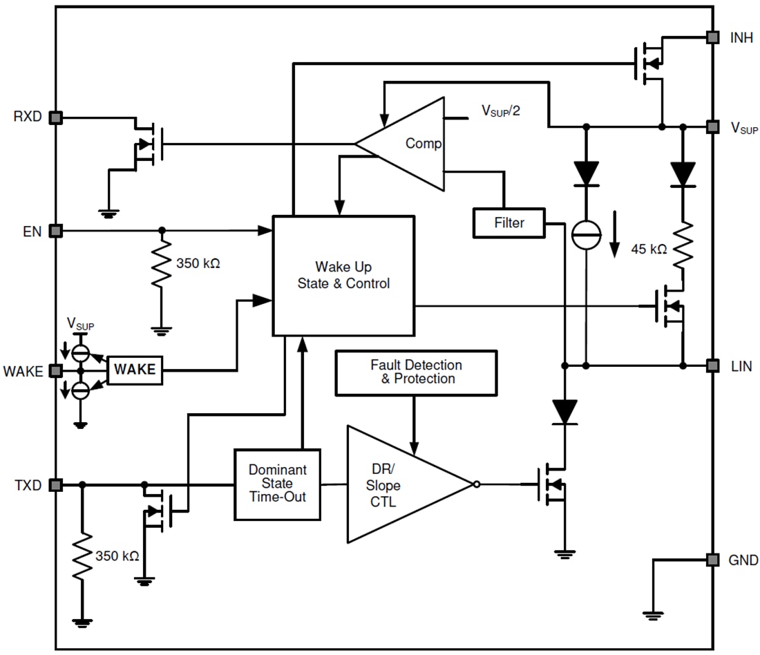 Schéma de principe - Texas Instruments Émetteurs-récepteurs LIN TLINx021 - Q1/TLINx021A-Q1