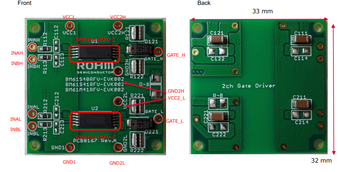 Infographie - ROHM Semiconductor Carte d'évaluation BM61S41RFV-EVK002