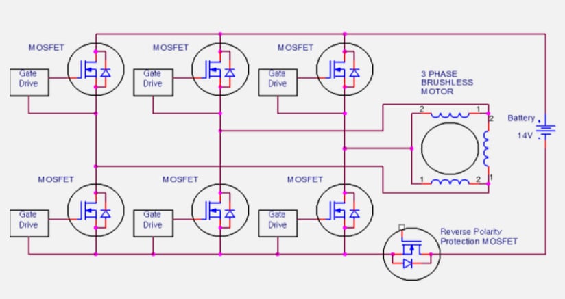 Schéma de principe - Nexperia MOSFET automobiles Trench 9 LFPAK33