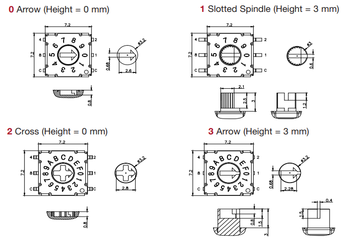 Graphique - C&K Switches Commutateurs DIP rotatifs codés 7,2 mm RTF