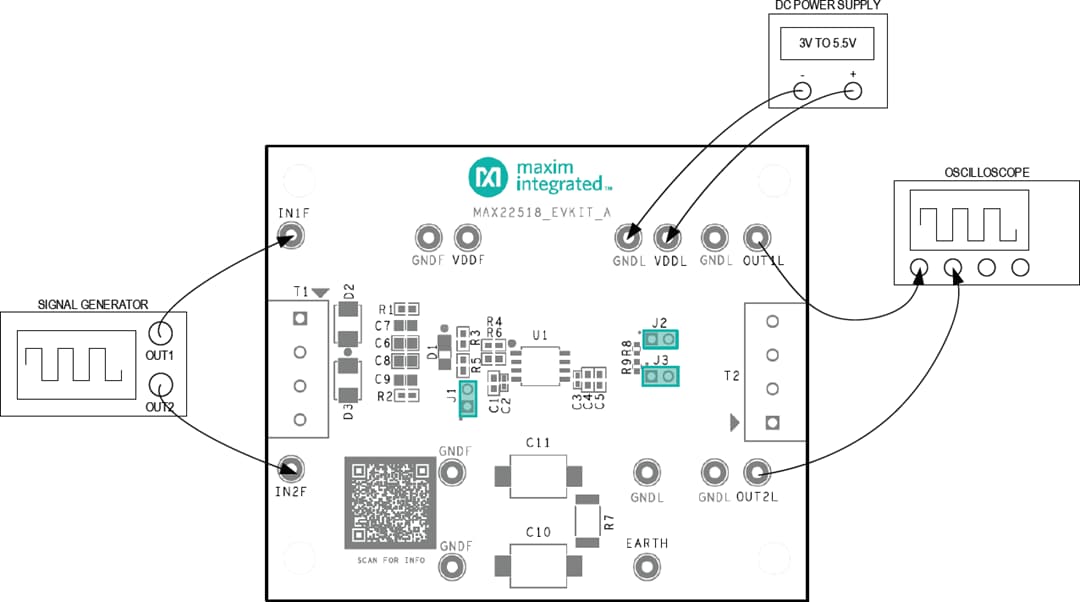 Analog Devices Inc. Kit d'évaluation MAX22518EVKIT