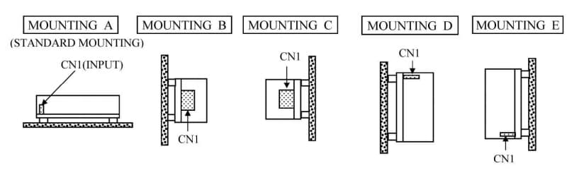 Schéma du circuit d'application - TDK-Lambda Alimentations CUS600M CA-CC 600 W