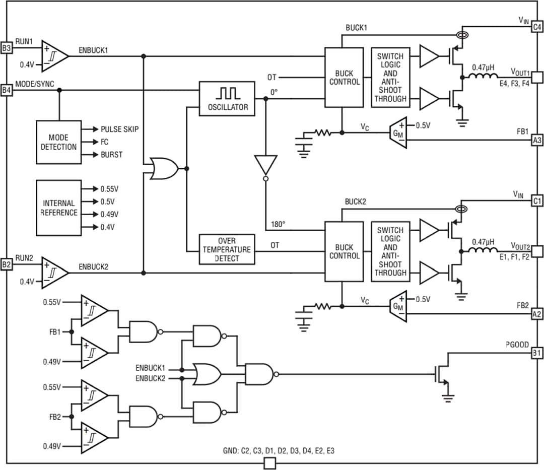 Schéma de principe - Analog Devices Inc. Régulateur µModule® CC-CC LTM4691