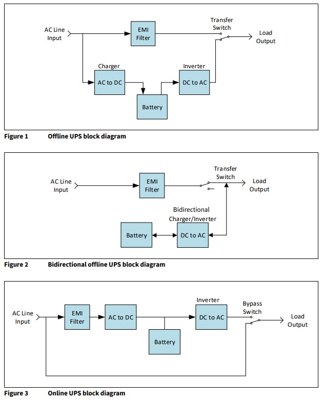Infineon Technologies Transformateur basse fréquence DEMO_850W_12VCC_230VAC
