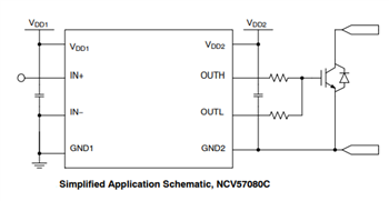 Schéma du circuit d'application - onsemi  Commandes de grilles isolées à courant élevé NCV57080 