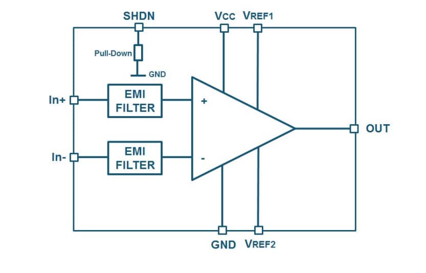 Schéma de principe - STMicroelectronics Amplificateurs de détection de courant bidirectionnels TSC201x