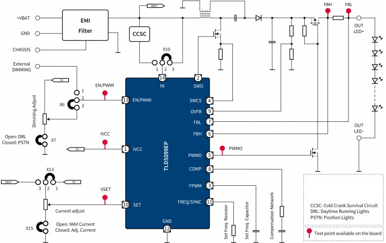 Schéma - Infineon Technologies Carte d'évaluation TLD5099EP_SEPIC