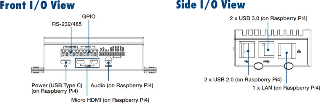 Plan mécanique - Advantech UNO-220 pour Raspberry Pi 4