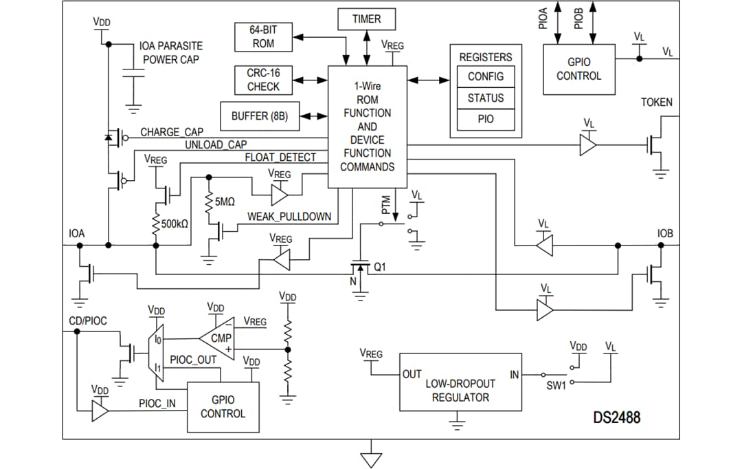 Schéma de principe - Analog Devices Inc. Liaison double port DS2488 1-Wire