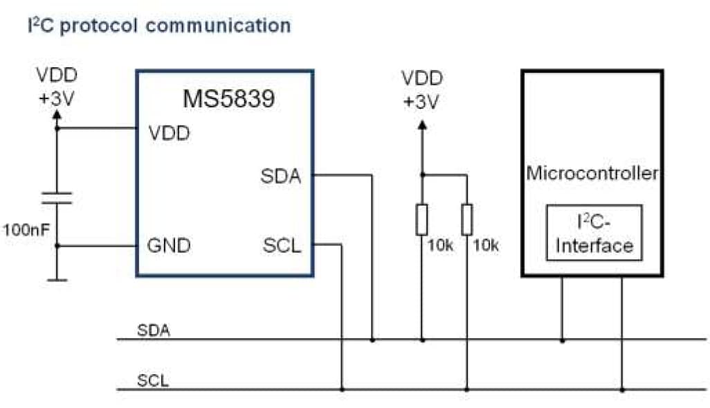 Schéma du circuit d'application - TE Connectivity Capteurs numériques de température et de pression MS5839-02BA