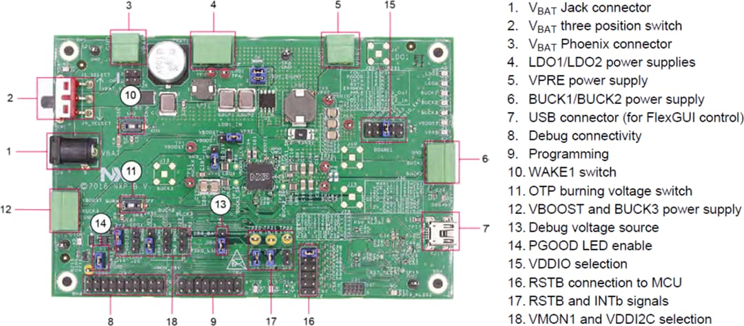 Circuit de localisation - NXP Semiconductors Carte d'évaluation KITVR5500AEEVM VR5500/FS5502