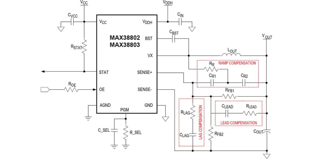 Schéma du circuit d'application - Analog Devices Inc. Régulateurs de commutation abaisseurs MAX38802 et MAX38803