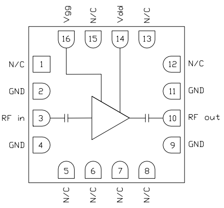 Schéma de principe - Qorvo Amplificateur RF à bruit ultra-faible CMD319C3