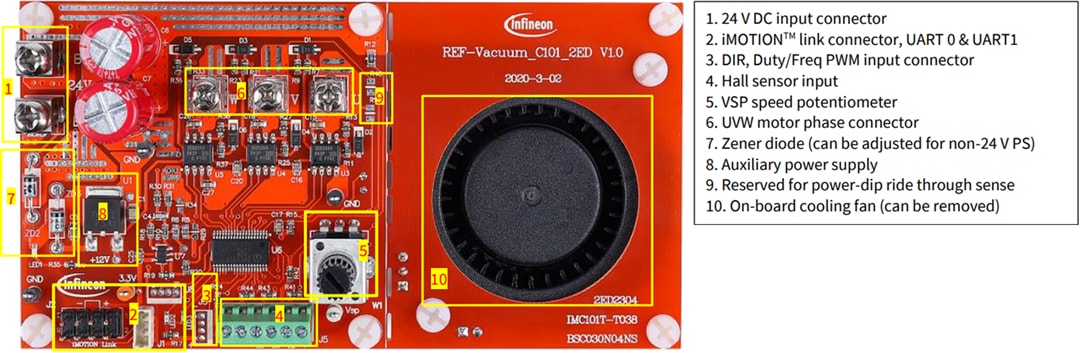 Infineon Technologies Conception de référence REF-VACUUM-C101-2ED