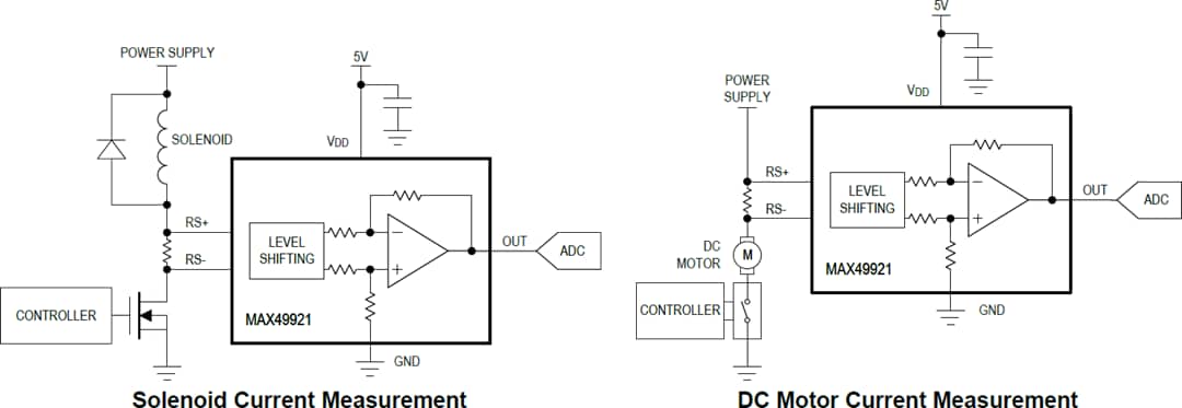 Schéma du circuit d'application - Analog Devices Inc. Amplificateur de détection de courant (CSA) MAX49921