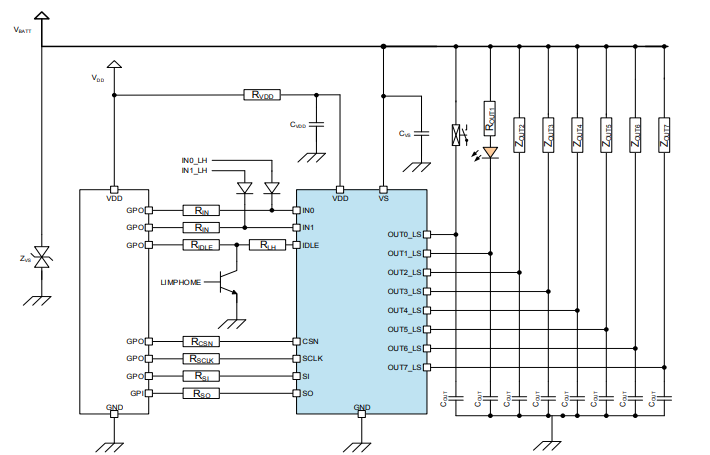 Schéma du circuit d'application - Infineon Technologies Commutateurs d'alimentation côté bas TLE7x