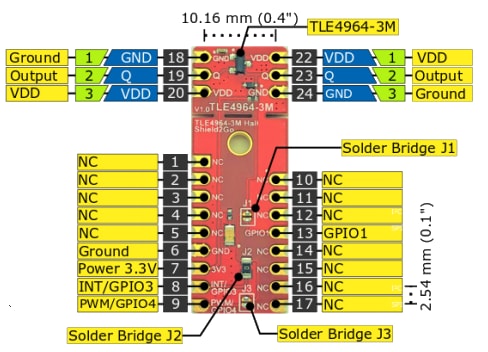 Schéma de principe - Infineon Technologies Carte d'évaluation Hall S2GO XENSIV™ TLE4964-3M