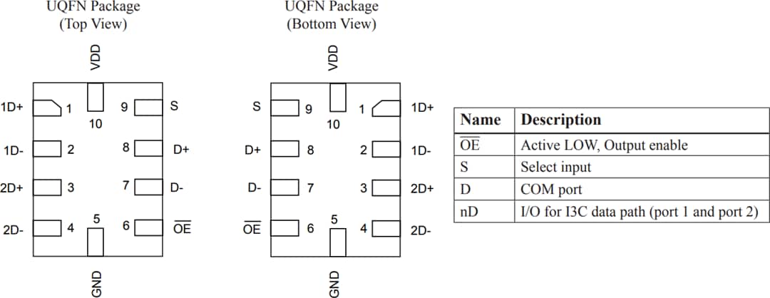 Plan mécanique - Diodes Incorporated Multiplexeur 1:2 I3C PI3CSW12