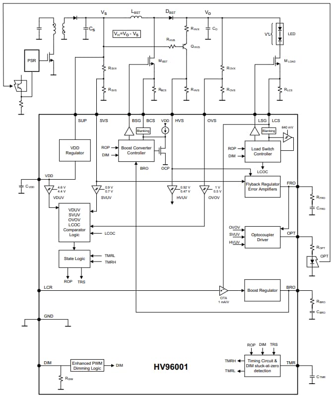Schéma de principe - Microchip Technology Contrôleurs LED HV96001