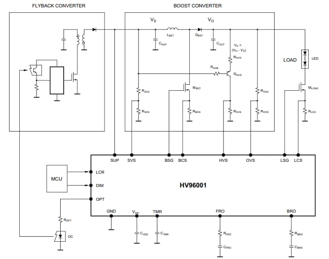 Schéma du circuit d'application - Microchip Technology Contrôleurs LED HV96001
