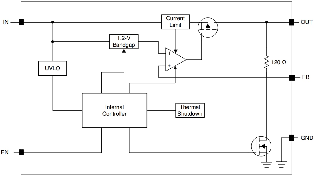 Schéma de principe - Texas Instruments Régulateur à chute Ultra-faible (LDO) TPS784/TPS784-Q1