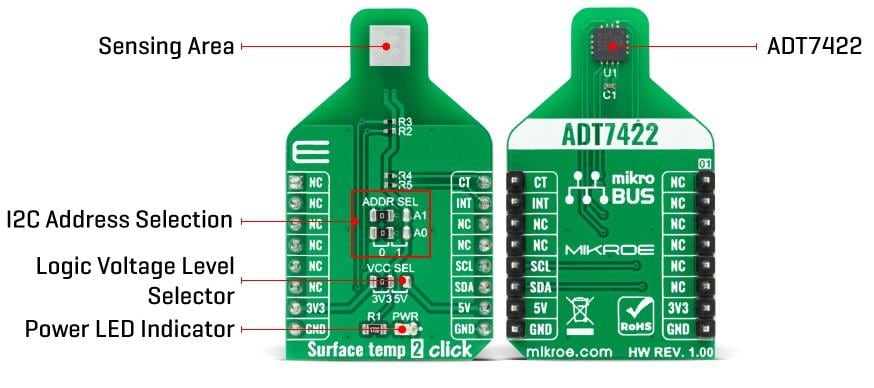 Block Diagram - Mikroe Surface Temp 2 Click