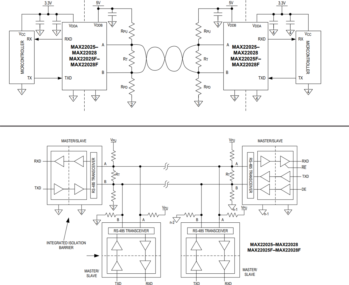 Schéma du circuit d'application - Analog Devices Inc. Émetteurs-récepteurs RS-485/RS-422 isolés MAX2202x/F