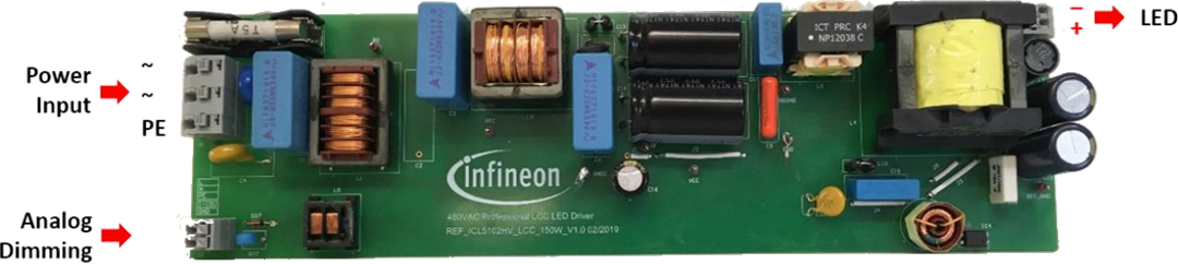 Infineon Technologies Carte d'évaluation REF-ICL5102HV-U150W