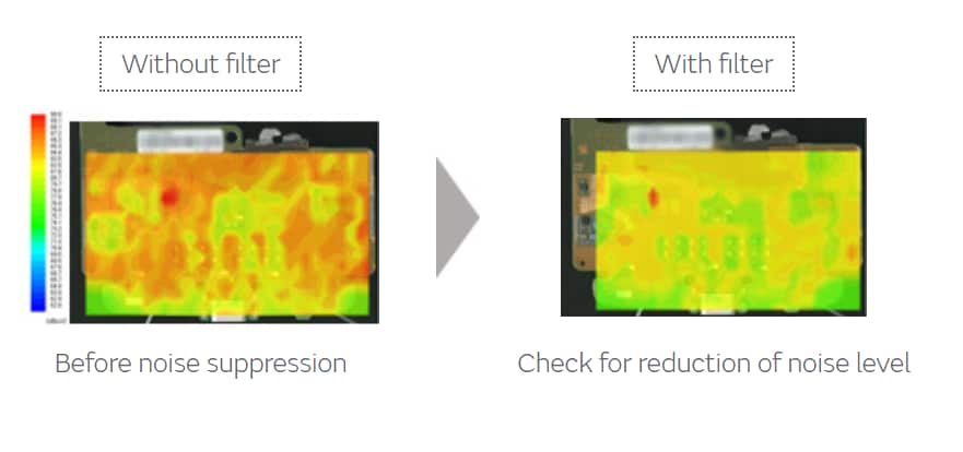 Murata Electronics Suppression du bruit pour une charge rapide