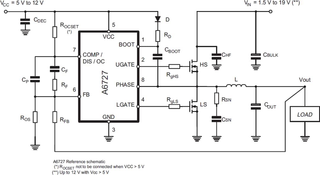 Schéma du circuit d'application - STMicroelectronics Contrôleur MLI automobile monophasé A6727