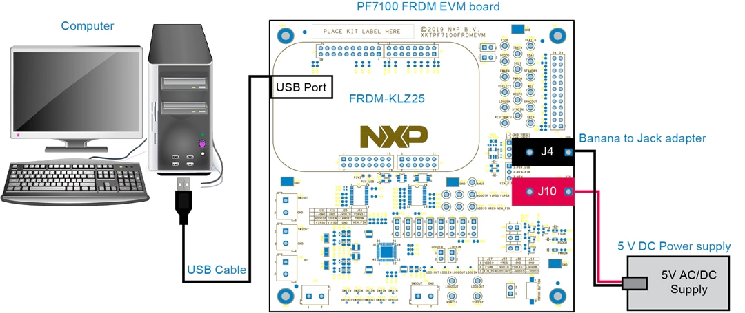 Schéma du circuit d'application - NXP Semiconductors Carte d'évaluation PF7100 (KITPF7100FRDMEVM)