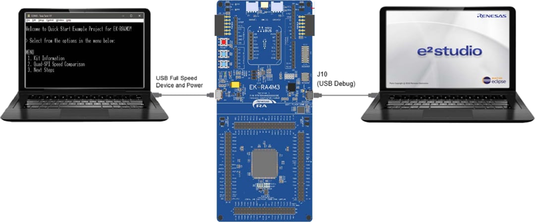 Renesas Electronics Kit d'évaluation EK-RA4M3 pour le groupe de microcontrôleurs (MCU) RA4M3