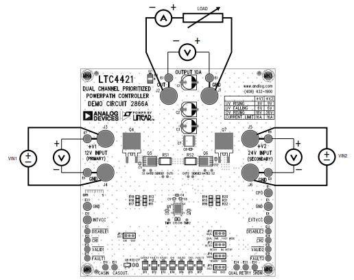 Analog Devices Inc. Carte de démonstration LTC4421 (DC2866A)