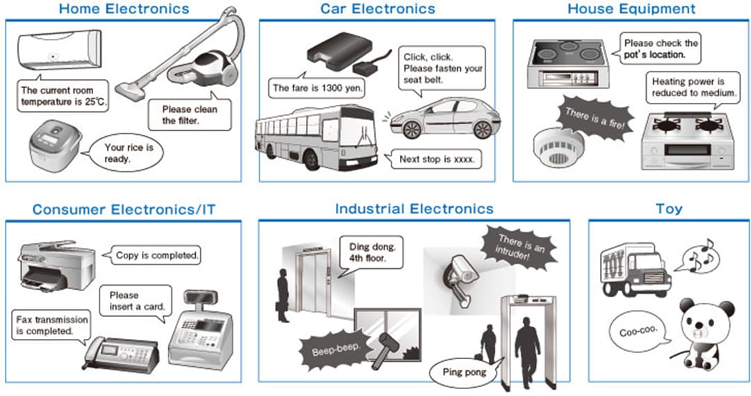 ROHM Semiconductor LSI de synthèse vocale 4 canaux ML22530 LAPIS