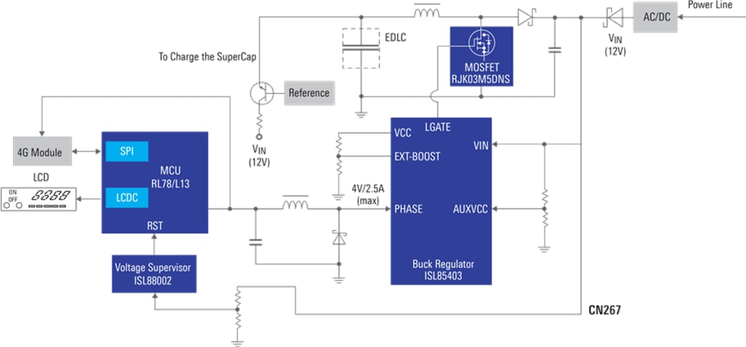 Schéma de principe - Renesas Electronics Solution d'alimentation 4G pour compteur de puissance intelligent
