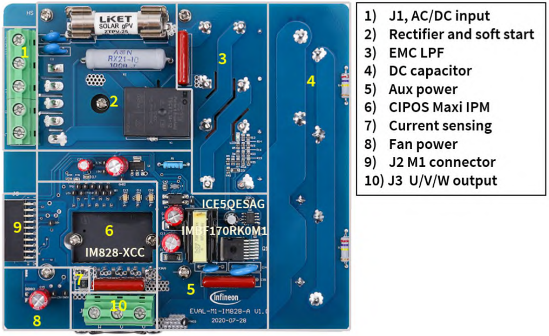Graphique - Infineon Technologies Carte d'évaluation EVAL-M1-IM828-A