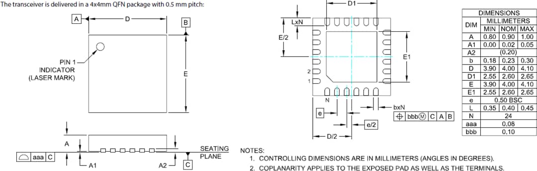Plan mécanique - Semtech Émetteur-récepteur RF LoRa Smart Home™ LLCC68