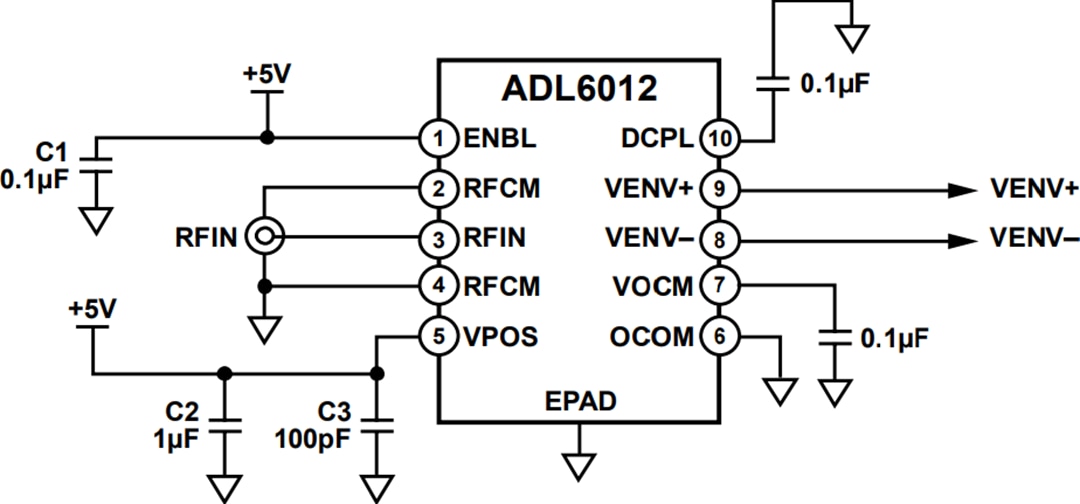 Schéma du circuit d'application - Analog Devices Inc. Détecteur d'enveloppe rapide ADL6012 (2-67 GHz,500 MHz BW)
