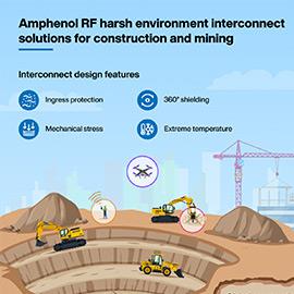 Infographie - Amphenol RF Solutions de connectivité RF pour environnements difficiles