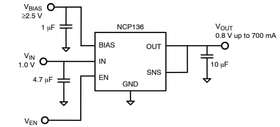 Schéma du circuit d'application - onsemi Régulateurs LDO NCP136