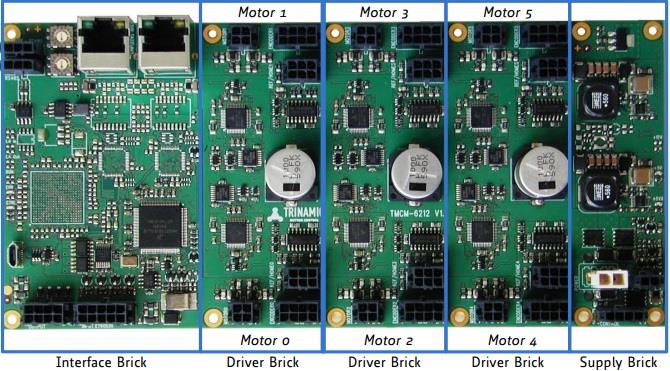 Analog Devices / Maxim Integrated Modules de pilote de moteur pas à pas à 6 axes TMCM-6212