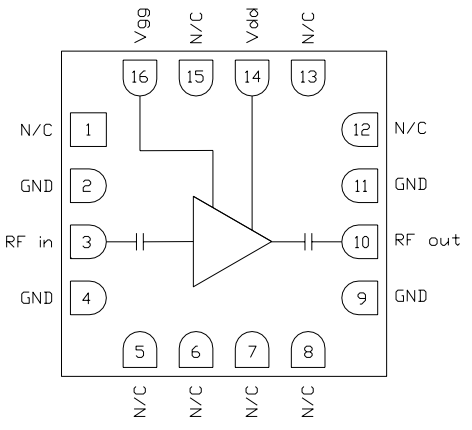 Schéma de principe - Qorvo Amplificateur RF à bruit ultra-faible CMD320C3