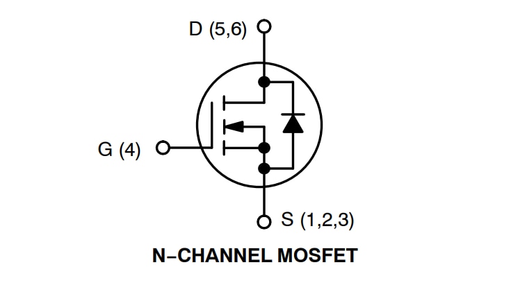 Schéma du circuit d'application - onsemi MOSFET de puissance automobiles NVMFS5C612N