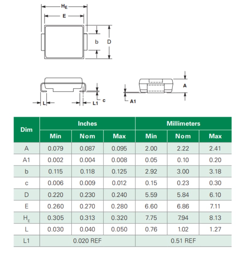 Graphique - Littelfuse Diodes TVS SZ1SMC