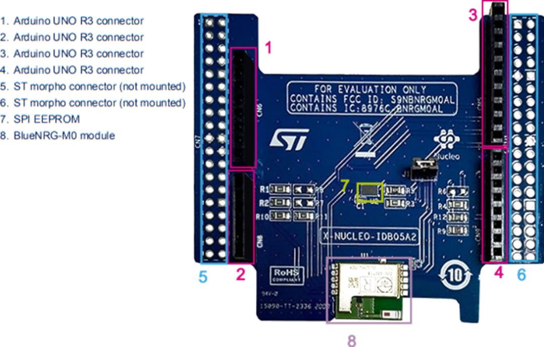 STMicroelectronics Carte d'extension BLUETOOTH® LE X-NUCLEO-IDB05A2