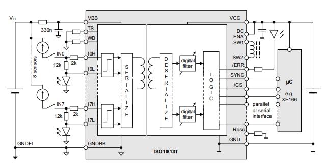 Schéma du circuit d'application - Infineon Technologies Isolateur numérique ISO1I813T