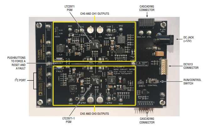 Analog Devices Inc. Carte de démonstration DC2874A LTC2971