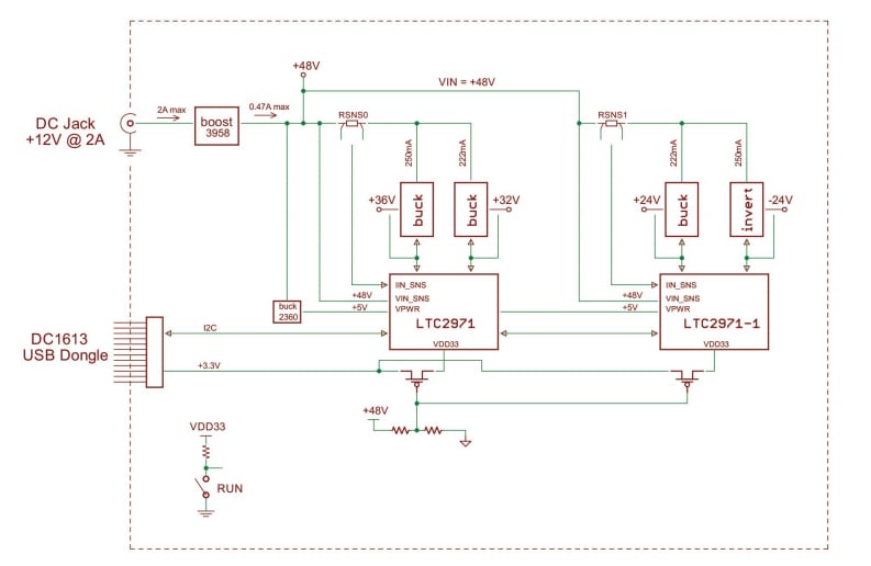 Schéma de principe - Analog Devices Inc. Carte de démonstration DC2874A LTC2971